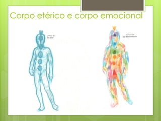 Corpo etérico e corpo emocional
 