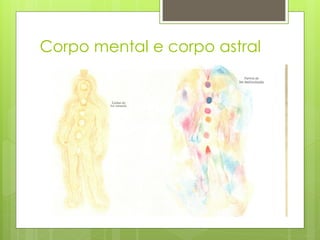 Corpo mental e corpo astral
 