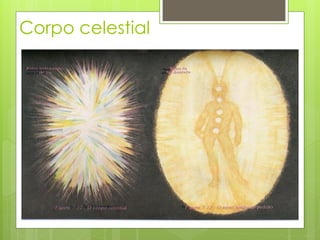 Corpo celestial
 