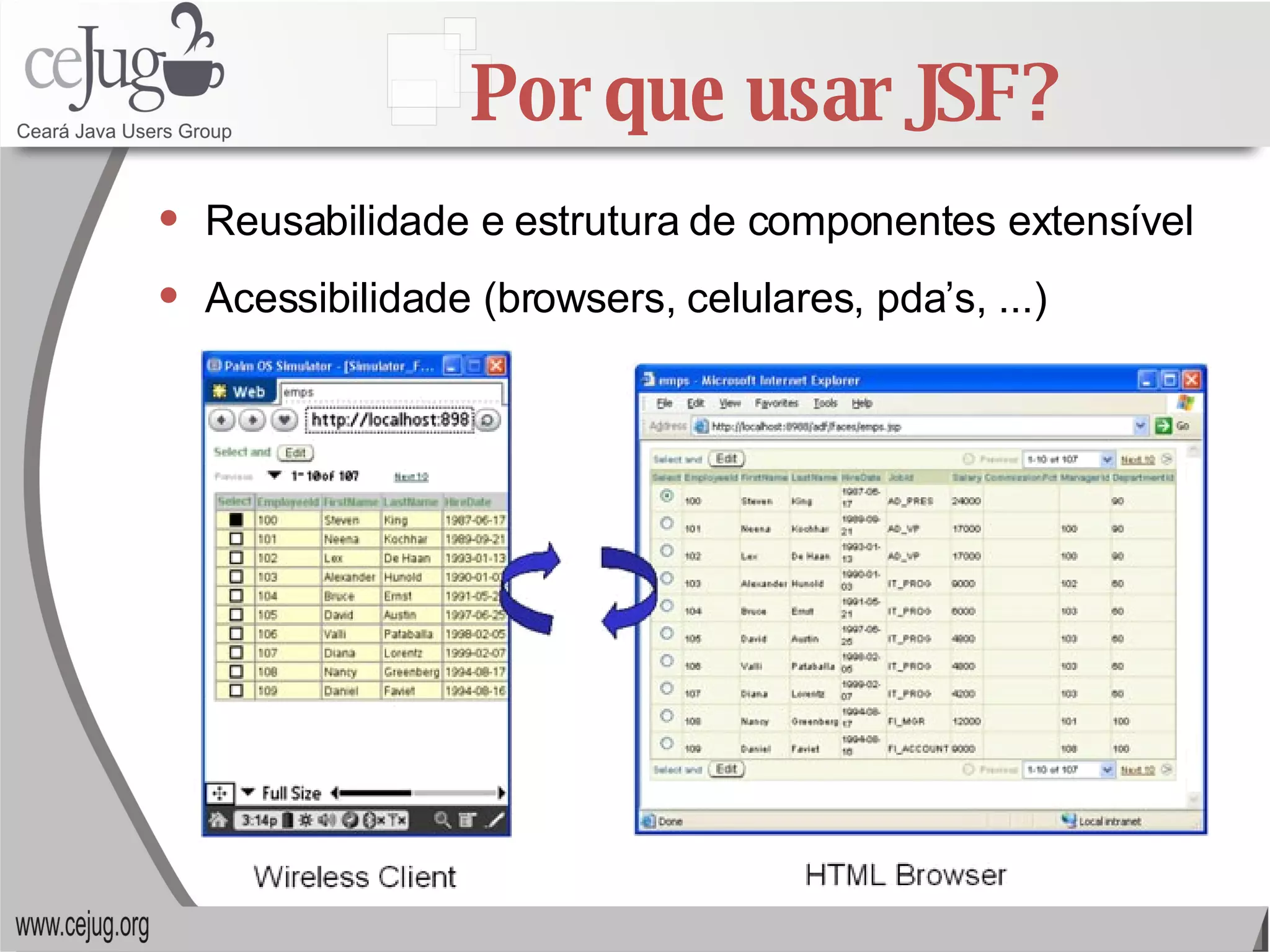 Por que usar JSF? Reusabilidade e estrutura de componentes extensível Acessibilidade (browsers, celulares, pda’s, ...) 