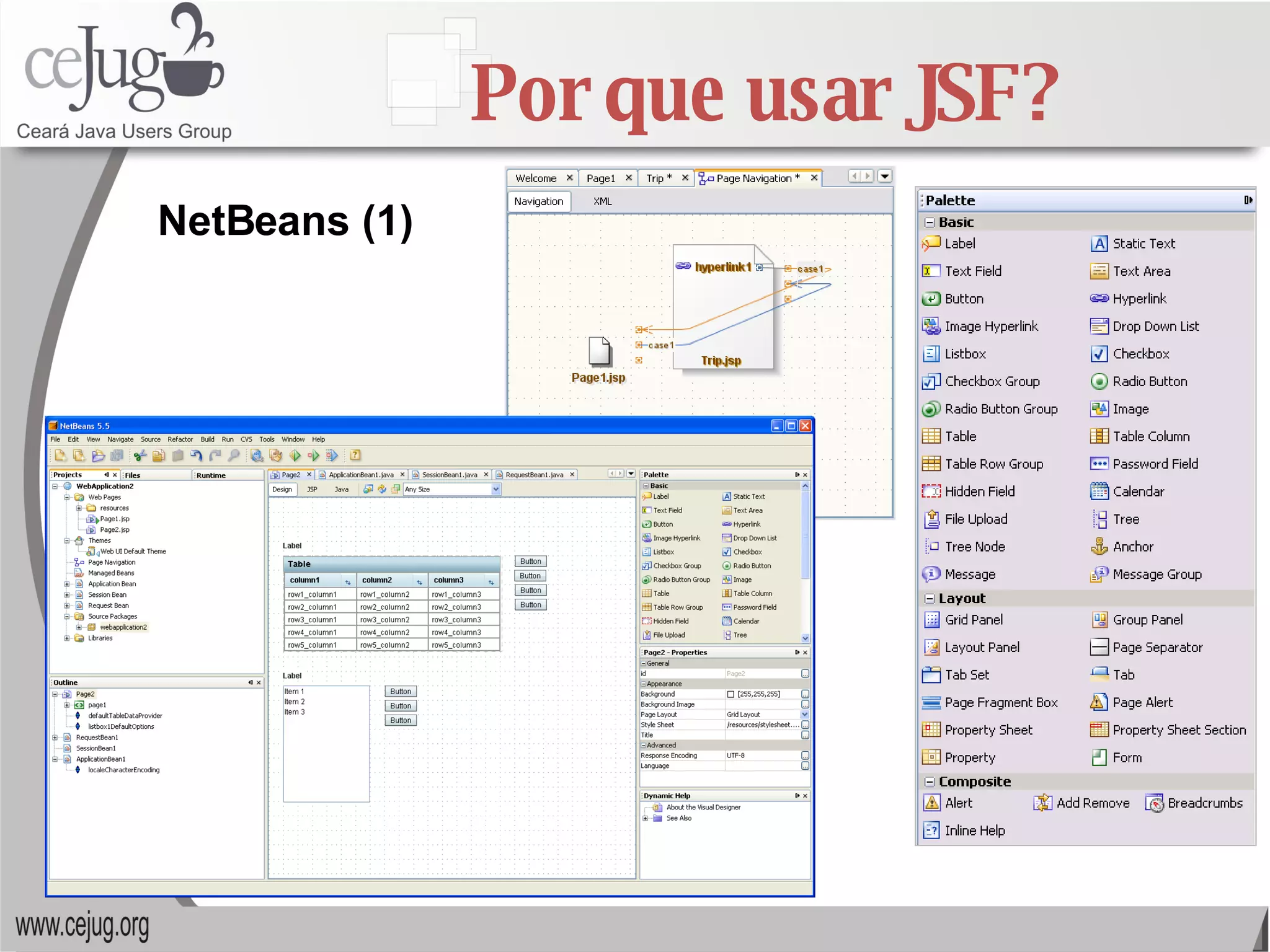 Por que usar JSF? NetBeans (1) 