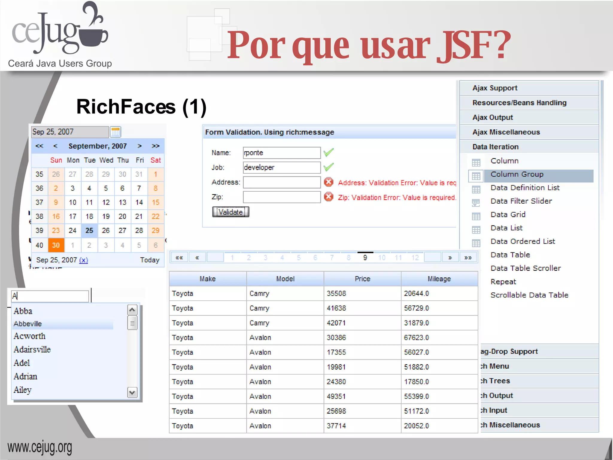 Por que usar JSF? RichFaces (1) 