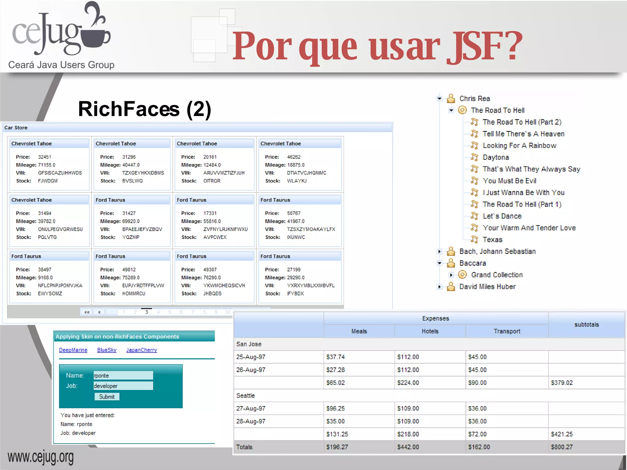 Por que usar JSF? RichFaces (2) 