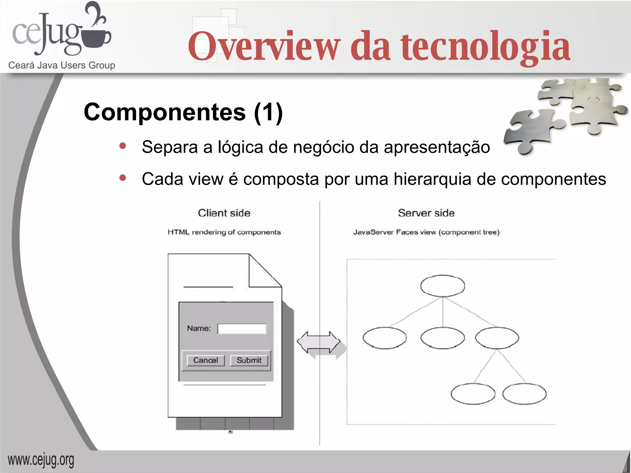 Overview da tecnologia Separa a lógica de negócio da apresentação Cada view é composta por uma hierarquia de componentes Componentes (1) 