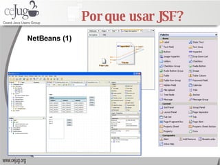 Por que usar JSF? NetBeans (1) 