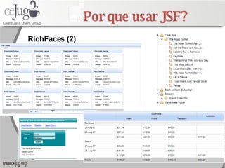 Por que usar JSF? RichFaces (2) 