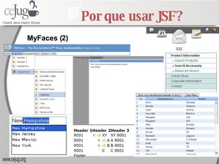 Por que usar JSF? MyFaces (2) 