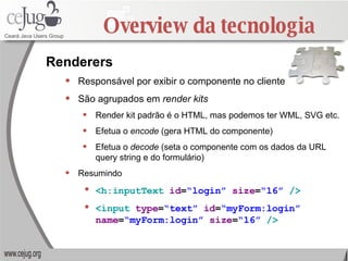 Overview da tecnologia <ul><li>Responsável por exibir o componente no cliente </li></ul><ul><li>São agrupados em  render k...