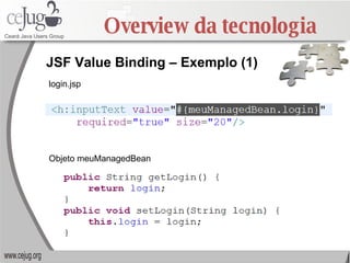 Overview da tecnologia JSF Value Binding – Exemplo (1) login.jsp Objeto meuManagedBean 