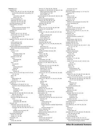 Anatomia - Netter.pdf