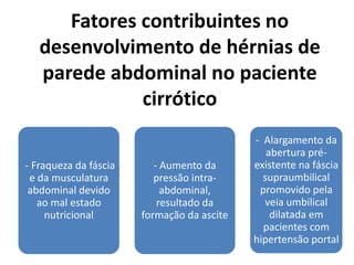 Fatores contribuintes no
desenvolvimento de hérnias de
parede abdominal no paciente
cirrótico
- Fraqueza da fáscia
e da musculatura
abdominal devido
ao mal estado
nutricional
- Aumento da
pressão intra-
abdominal,
resultado da
formação da ascite
- Alargamento da
abertura pré-
existente na fáscia
supraumbilical
promovido pela
veia umbilical
dilatada em
pacientes com
hipertensão portal
 