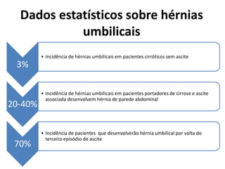 Dados estatísticos sobre hérnias
umbilicais
3%
• Incidência de hérnias umbilicais em pacientes cirróticos sem ascite
20-40%
• Incidência de hérnias umbilicais em pacientes portadores de cirrose e ascite
associada desenvolvem hérnia de parede abdominal
70%
• Incidência de pacientes que desenvolverão hérnia umbilical por volta do
terceiro episódio de ascite
 