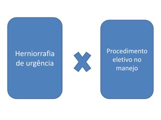 Herniorrafia
de urgência
Procedimento
eletivo no
manejo
 