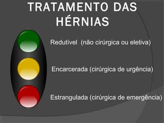 TRATAMENTO DAS
HÉRNIAS
Redutível (não cirúrgica ou eletiva)
Encarcerada (cirúrgica de urgência)
Estrangulada (cirúrgica de emergência)
 