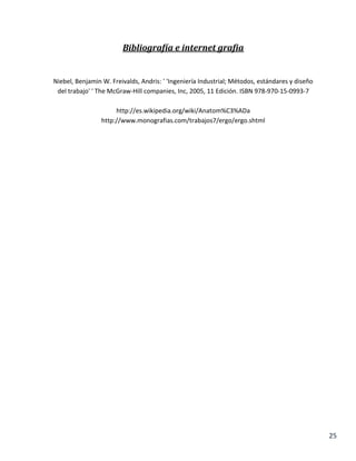 Bibliografía e internet grafia

Niebel, Benjamin W. Freivalds, Andris: ' 'Ingeniería Industrial; Métodos, estándares y diseño
del trabajo' ' The McGraw-Hill companies, Inc, 2005, 11 Edición. ISBN 978-970-15-0993-7
http://es.wikipedia.org/wiki/Anatom%C3%ADa
http://www.monografias.com/trabajos7/ergo/ergo.shtml

25

 
