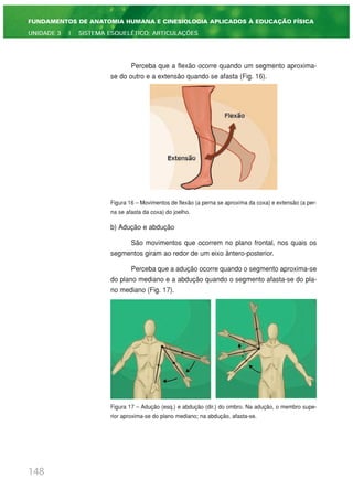 Perceba que a flexão ocorre quando um segmento aproxima-
se do outro e a extensão quando se afasta (Fig. 16).
Figura 16 – Movimentos de flexão (a perna se aproxima da coxa) e extensão (a per-
na se afasta da coxa) do joelho.
b) Adução e abdução
São movimentos que ocorrem no plano frontal, nos quais os
segmentos giram ao redor de um eixo ântero-posterior.
Perceba que a adução ocorre quando o segmento aproxima-se
do plano mediano e a abdução quando o segmento afasta-se do pla-
no mediano (Fig. 17).
Figura 17 – Adução (esq.) e abdução (dir.) do ombro. Na adução, o membro supe-
rior aproxima-se do plano mediano; na abdução, afasta-se.
148
FUNDAMENTOS DE ANATOMIA HUMANA E CINESIOLOGIA APLICADOS À EDUCAÇÃO FÍSICA
UNIDADE 3 | SISTEMA ESQUELÉTICO: ARTICULAÇÕES
 