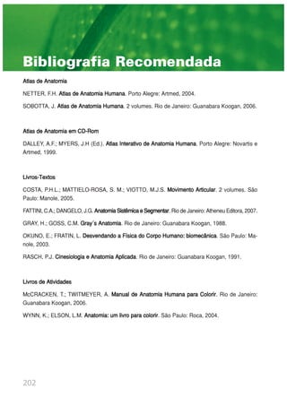 202
Bibliografia Recomendada
Atlas de Anatomia
NETTER, F.H. Atlas de Anatomia Humana. Porto Alegre: Artmed, 2004.
SOBOTTA, J. Atlas de Anatomia Humana. 2 volumes. Rio de Janeiro: Guanabara Koogan, 2006.
Atlas de Anatomia em CD-Rom
DALLEY, A.F.; MYERS, J.H (Ed.). Atlas Interativo de Anatomia Humana. Porto Alegre: Novartis e
Artmed, 1999.
Livros-Textos
COSTA, P.H.L.; MATTIELO-ROSA, S. M.; VIOTTO, M.J.S. Movimento Articular. 2 volumes. São
Paulo: Manole, 2005.
FATTINI, C.A.; DANGELO, J.G. AnatomiaSistêmicaeSegmentar. Rio de Janeiro: Atheneu Editora, 2007.
GRAY, H.; GOSS, C.M. Gray´s Anatomia. Rio de Janeiro: Guanabara Koogan, 1988.
OKUNO, E.; FRATIN, L. Desvendando a Física do Corpo Humano: biomecânica. São Paulo: Ma-
nole, 2003.
RASCH, P.J. Cinesiologia e Anatomia Aplicada. Rio de Janeiro: Guanabara Koogan, 1991.
Livros de Atividades
McCRACKEN, T.; TWITMEYER, A. Manual de Anatomia Humana para Colorir. Rio de Janeiro:
Guanabara Koogan, 2006.
WYNN, K.; ELSON, L.M. Anatomia: um livro para colorir. São Paulo: Roca, 2004.
 