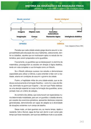 Perceba que cada cidade-estado grega deveria assumir a res-
ponsabilidade pela educação dos seus habitantes, selecionando, den-
tre os cidadãos, aqueles que se mostrassem aptos no estudo da ma-
temática, para serem preparados como guardiões.
Futuramente, os guardiões que se destacassem no domínio da
matemática, prosseguiriam os estudos em direção à lógica dialética,
tendo em vista completar a sua formação como um filósofo.
Se o filósofo obtivesse sucesso nos estudos e demonstrasse
capacidade para utilizar a Ciência, e para entender e lidar com a rea-
lidade, estaria em condições de assumir o governo da cidade.
Porém, a fragilidade militar de uma cidade-estado, que se de-
dicava exclusivamente à formação filosófica – como foi o caso de Ate-
nas, dominada na guerra por Esparta –, fez com que Platão dedicas-
se uma atenção especial ao corpo na formação dos guardiões, acres-
centado mais um critério de seleção.
Ao contrário dos atletas, que costumavam ser especialistas nu-
ma determinada modalidade, para ser um guardião o cidadão deveria,
por ocasião dos exercícios ginásticos, apresentar destrezas corporais
generalizadas, demonstrando ser capaz de adaptar-se à diversidade
de situações existentes num campo de batalha.
Desse modo, um bom guerreiro era, ao mesmo tempo, rápido e
resistente, forte e flexível, capaz de ficar sem dormir e sem comer pelo
tempo que fosse necessário, sem que isso debilitasse muito a sua saúde.
243
HISTÓRIA DA EDUCAÇÃO E DA EDUCAÇÃO FÍSICA
UNIDADE 2 | A HISTÓRIA DO CORPO E DA EDUCAÇÃO FÍSICA
 