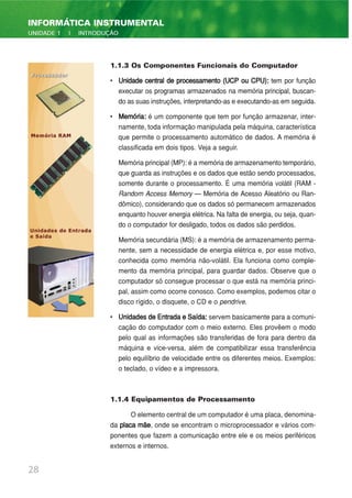 28
INFORMÁTICA INSTRUMENTAL
UNIDADE 1 | INTRODUÇÃO
1.1.3 Os Componentes Funcionais do Computador
• Unidade central de processamento (UCP ou CPU): tem por função
executar os programas armazenados na memória principal, buscan-
do as suas instruções, interpretando-as e executando-as em seguida.
• Memória: é um componente que tem por função armazenar, inter-
namente, toda informação manipulada pela máquina, característica
que permite o processamento automático de dados. A memória é
classificada em dois tipos. Veja a seguir.
Memória principal (MP): é a memória de armazenamento temporário,
que guarda as instruções e os dados que estão sendo processados,
somente durante o processamento. É uma memória volátil (RAM -
Random Access Memory — Memória de Acesso Aleatório ou Ran-
dômico), considerando que os dados só permanecem armazenados
enquanto houver energia elétrica. Na falta de energia, ou seja, quan-
do o computador for desligado, todos os dados são perdidos.
Memória secundária (MS): é a memória de armazenamento perma-
nente, sem a necessidade de energia elétrica e, por esse motivo,
conhecida como memória não-volátil. Ela funciona como comple-
mento da memória principal, para guardar dados. Observe que o
computador só consegue processar o que está na memória princi-
pal, assim como ocorre conosco. Como exemplos, podemos citar o
disco rígido, o disquete, o CD e o pendrive.
• Unidades de Entrada e Saída: servem basicamente para a comuni-
cação do computador com o meio externo. Eles provêem o modo
pelo qual as informações são transferidas de fora para dentro da
máquina e vice-versa, além de compatibilizar essa transferência
pelo equilíbrio de velocidade entre os diferentes meios. Exemplos:
o teclado, o vídeo e a impressora.
1.1.4 Equipamentos de Processamento
O elemento central de um computador é uma placa, denomina-
da placa mãe, onde se encontram o microprocessador e vários com-
ponentes que fazem a comunicação entre ele e os meios periféricos
externos e internos.
 