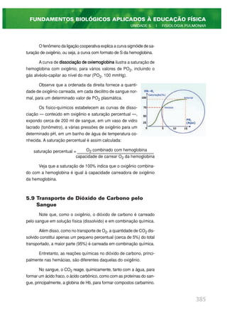 O fenômeno da ligação cooperativa explica a curva sigmóide de sa-
turação de oxigênio, ou seja, a curva com formato de S da hemoglobina.
A curva de dissociaçãodeoxiemoglobina ilustra a saturação de
hemoglobina com oxigênio, para vários valores de PO2, incluindo o
gás alvéolo-capilar ao nível do mar (PO2, 100 mmHg).
Observe que a ordenada da direita fornece a quanti-
dade de oxigênio carreada, em cada decilitro de sangue nor-
mal, para um determinado valor de PO2 plasmática.
Os físico-químicos estabelecem as curvas de disso-
ciação — conteúdo em oxigênio e saturação percentual —,
expondo cerca de 200 ml de sangue, em um vaso de vidro
lacrado (tonômetro), a várias pressões de oxigênio para um
determinado pH, em um banho de água de temperatura co-
nhecida. A saturação percentual é assim calculada:
saturação percentual = O2 combinado com hemoglobina
capacidade de carrear O2 da hemoglobina
Veja que a saturação de 100% indica que o oxigênio combina-
do com a hemoglobina é igual à capacidade carreadora de oxigênio
da hemoglobina.
5.9 Transporte de Dióxido de Carbono pelo
Sangue
Note que, como o oxigênio, o dióxido de carbono é carreado
pelo sangue em solução física (dissolvido) e em combinação química.
Além disso, como no transporte de O2, a quantidade de CO2 dis-
solvido constitui apenas um pequeno percentual (cerca de 5%) do total
transportado, a maior parte (95%) é carreada em combinação química.
Entretanto, as reações químicas no dióxido de carbono, princi-
palmente nas hemácias, são diferentes daquelas do oxigênio.
No sangue, o CO2 reage, quimicamente, tanto com a água, para
formar um ácido fraco, o ácido carbônico, como com as proteínas do san-
gue, principalmente, a globina de Hb, para formar compostos carbamino.
385
FUNDAMENTOS BIOLÓGICOS APLICADOS À EDUCAÇÃO FÍSICA
UNIDADE 5 | FISIOLOGIA PULMONAR
 