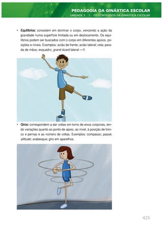 425
PEDAGOGIA DA GINÁSTICA ESCOLAR
UNIDADE 2 | OS CONTEÚDOS DA GINÁSTICA ESCOLAR
• Equilíbrios: consistem em dominar o corpo, vencendo a ação da
gravidade numa superfície limitada ou em deslocamento. Os equi-
líbrios podem ser buscados com o corpo em diferentes apoios, po-
sições e níveis. Exemplos: avião de frente; avião lateral; vela; para-
da de mãos; esquadro; grand écard lateral —Y.
• Giros: correspondem a dar voltas em torno de eixos corporais, ten-
do variações quanto ao ponto de apoio, ao nível, à posição de tron-
co e pernas e ao número de voltas. Exemplos: compasso; passé;
atittude; arabesque; giro em aparelhos.
 