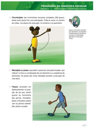 427
PEDAGOGIA DA GINÁSTICA ESCOLAR
UNIDADE 2 | OS CONTEÚDOS DA GINÁSTICA ESCOLAR
• Circunduções: são movimentos circulares completos (360 graus),
tendo como ponto fixo uma articulação. Pode-se variar no número
de voltas, nos planos de execução, na simetria e na assimetria.
• Marcações ou poses: equivalem a posturas não padronizadas, que
indicam o início ou a finalização de um elemento ou a seqüência de
elementos. As poses são muito utilizadas durante a execução de
uma série.
• Passos: consistem em
deslocamentos na posi-
ção de pé que variam
quanto ao movimento
das pernas. Exemplos:
passo une passo; passo
com as pernas estendi-
das; passo cruzado.
Esses movimentos também
são abordados na disciplina
Fundamentos da Anatomia
Humana e Cinesiologia
aplicados à Educação
Física.
 