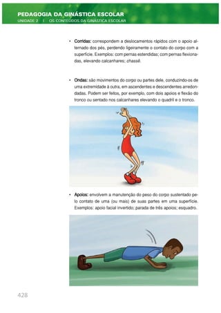 428
PEDAGOGIA DA GINÁSTICA ESCOLAR
UNIDADE 2 | OS CONTEÚDOS DA GINÁSTICA ESCOLAR
• Corridas: correspondem a deslocamentos rápidos com o apoio al-
ternado dos pés, perdendo ligeiramente o contato do corpo com a
superfície. Exemplos: com pernas estendidas; com pernas flexiona-
das, elevando calcanhares; chassê.
• Ondas: são movimentos do corpo ou partes dele, conduzindo-os de
uma extremidade à outra, em ascendentes e descendentes arredon-
dadas. Podem ser feitos, por exemplo, com dois apoios e flexão do
tronco ou sentado nos calcanhares elevando o quadril e o tronco.
• Apoios: envolvem a manutenção do peso do corpo sustentado pe-
lo contato de uma (ou mais) de suas partes em uma superfície.
Exemplos: apoio facial invertido; parada de três apoios; esquadro.
 