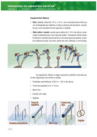 Equipamentos Básicos
• Solo: tablado oficial de 12 m x 12 m, com amortecimento feito por
um entrelaçado de madeira e mola ou blocos de borracha, revesti-
do por uma camada fina de espuma e carpete.
• Salto sobre o cavalo: cavalo para saltos de 1,10 m de altura, atual-
mente substituído por uma mesa de saltos. Trampolim oficial mode-
lo Reuter e colchão denso de 20 cm de altura para amortecer a que-
da (material auxiliar, tal como: plinto de seis módulos e mini-tramp).
Os aparelhos oficiais a seguir possuem colchões sob eles pa-
ra dar segurança nas séries e saídas.
• Paralelas assimétricas: 2,30 m x 1,50 m de altura.
• Trave de equilíbrio 5 m x 10 cm
• Barra fixa
• Cavalo com alça
• Argolas
438
PEDAGOGIA DA GINÁSTICA ESCOLAR
UNIDADE 3 | OS MODELOS ESPORTIVOS DE GINÁSTICA
 