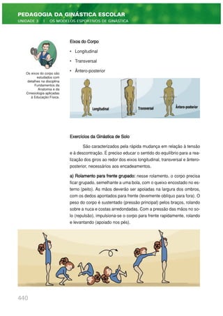 Eixos do Corpo
• Longitudinal
• Transversal
• Ântero-posterior
Exercícios da Ginástica de Solo
São caracterizados pela rápida mudança em relação à tensão
e à descontração. É preciso educar o sentido do equilíbrio para a rea-
lização dos giros ao redor dos eixos longitudinal, transversal e ântero-
posterior, necessários aos encadeamentos.
a) Rolamento para frente grupado: nesse rolamento, o corpo precisa
ficar grupado, semelhante a uma bola, com o queixo encostado no es-
terno (peito). As mãos deverão ser apoiadas na largura dos ombros,
com os dedos apontados para frente (levemente oblíquo para fora). O
peso do corpo é sustentado (pressão principal) pelos braços, rolando
sobre a nuca e costas arredondadas. Com a pressão das mãos no so-
lo (repulsão), impulsiona-se o corpo para frente rapidamente, rolando
e levantando (apoiado nos pés).
440
PEDAGOGIA DA GINÁSTICA ESCOLAR
UNIDADE 3 | OS MODELOS ESPORTIVOS DE GINÁSTICA
Os eixos do corpo são
estudados com
detalhes na disciplina
Fundamentos da
Anatomia e da
Cinesiologia aplicadas
à Educação Física.
 