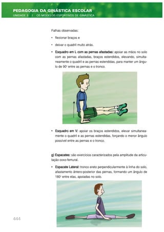Falhas observadas:
• flexionar braços e
• deixar o quadril muito atrás.
• Esquadro em L com as pernas afastadas: apoiar as mãos no solo
com as pernas afastadas, braços estendidos, elevando, simulta-
neamente o quadril e as pernas estendidas, para manter um ângu-
lo de 90o
entre as pernas e o tronco.
• Esquadro em V: apoiar os braços estendidos, elevar simultanea-
mente o quadril e as pernas estendidas, forçando o menor ângulo
possível entre as pernas e o tronco.
g) Espacates: são exercícios caracterizados pela amplitude da articu-
lação coxo-femural.
• Espacate Lateral: tronco ereto perpendicularmente à linha do solo,
afastamento ântero-posterior das pernas, formando um ângulo de
180o
entre elas, apoiadas no solo.
444
PEDAGOGIA DA GINÁSTICA ESCOLAR
UNIDADE 3 | OS MODELOS ESPORTIVOS DE GINÁSTICA
 