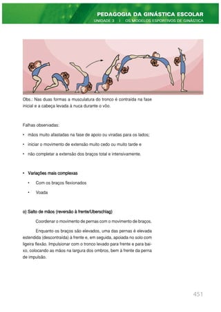 Obs.: Nas duas formas a musculatura do tronco é contraída na fase
inicial e a cabeça levada à nuca durante o vôo.
Falhas observadas:
• mãos muito afastadas na fase de apoio ou viradas para os lados;
• iniciar o movimento de extensão muito cedo ou muito tarde e
• não completar a extensão dos braços total e intensivamente.
• Variações mais complexas
• Com os braços flexionados
• Voada
o) Salto de mãos (reversão à frente/Uberschlag)
Coordenar o movimento de pernas com o movimento de braços.
Enquanto os braços são elevados, uma das pernas é elevada
estendida (descontraída) à frente e, em seguida, apoiada no solo com
ligeira flexão. Impulsionar com o tronco levado para frente e para bai-
xo, colocando as mãos na largura dos ombros, bem à frente da perna
de impulsão.
451
PEDAGOGIA DA GINÁSTICA ESCOLAR
UNIDADE 3 | OS MODELOS ESPORTIVOS DE GINÁSTICA
 