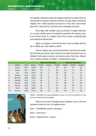 Em seguida, utilizando o botão de rolagem existente no canto inferior di-
reito da célula, coloque os demais números. Ou seja, clique no botão de
rolagem; fixe o botão esquerdo do mouse e o mova até a célula dese-
jada (A31). Dessa forma, você terá uma numeração crescente.
Essa regra vale, também, para as colunas. A rolagem para bai-
xo, ou para a direita, gera uma seqüência crescente de números a par-
tir do número inicial. E a rolagem para cima ou para a esquerda gera
uma seqüência decrescente.
Agora, é só digitar o nome dos alunos e incluir os dados dos tes-
tes à medida que você realizar a coleta.
Vamos imaginar que ao final do semestre você fará uma avalia-
ção final dos seus alunos, para mostrar ao conselho de classe e dar um
feedback, tanto para os alunos como para os pais. Para isso, utilizare-
mos os dados contidos na Tabela 1, apresentada a seguir.
Tabela 1. Resultado dos testes aplicados no início e no final do semestre em uma
turma de meninas do Ensino Médio.
Observe que foram realizadas duas medições: uma no início do
semestre e outra ao final. As medidas foram:
teste 1 - flexibilidade (sentar e alcançar);
teste 2 - barra fixa e
teste 3 - abdominal em 1 minuto.
46
INFORMÁTICA INSTRUMENTAL
UNIDADE 3 | PLANILHA ELETRÔNICA
Início do Semestre Final do Semestre
Nome Peso Altura Teste1 Teste2 Teste3 Teste1 Teste2 Teste3
1 Bruna 60,7 158,0 36 7 29 43 10 33
2 Greice 54,7 158,0 42 11 29 44 12 33
3 Iara 52,5 161,0 37 5 26 39 9 31
4 Marília 64,3 170,0 29 2 27 34 7 30
5 Michele 60,8 165,0 34 9 24 38 10 29
6 Pâmela 62,5 171,5 40 9 27 45 10 32
7 Patrícia 63,0 173,5 41 6 31 46 12 34
8 Renata 63,6 174,5 35 9 27 42 10 32
9 Silvia 65,0 168,4 44 9 26 44 12 31
10 Simone 66,0 171,8 46 8 25 45 14 30
 