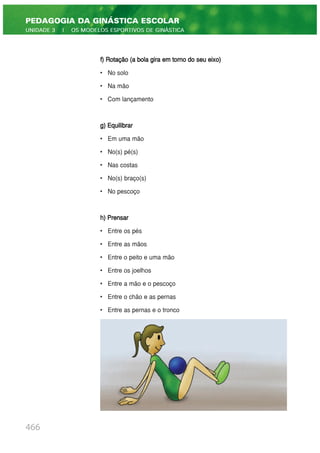 f) Rotação (a bola gira em torno do seu eixo)
• No solo
• Na mão
• Com lançamento
g) Equilibrar
• Em uma mão
• No(s) pé(s)
• Nas costas
• No(s) braço(s)
• No pescoço
h) Prensar
• Entre os pés
• Entre as mãos
• Entre o peito e uma mão
• Entre os joelhos
• Entre a mão e o pescoço
• Entre o chão e as pernas
• Entre as pernas e o tronco
466
PEDAGOGIA DA GINÁSTICA ESCOLAR
UNIDADE 3 | OS MODELOS ESPORTIVOS DE GINÁSTICA
 