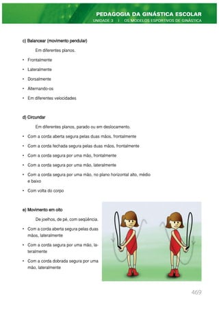 c) Balancear (movimento pendular)
Em diferentes planos.
• Frontalmente
• Lateralmente
• Dorsalmente
• Alternando-os
• Em diferentes velocidades
d) Circundar
Em diferentes planos, parado ou em deslocamento.
• Com a corda aberta segura pelas duas mãos, frontalmente
• Com a corda fechada segura pelas duas mãos, frontalmente
• Com a corda segura por uma mão, frontalmente
• Com a corda segura por uma mão, lateralmente
• Com a corda segura por uma mão, no plano horizontal alto, médio
e baixo
• Com volta do corpo
e) Movimento em oito
De joelhos, de pé, com seqüência.
• Com a corda aberta segura pelas duas
mãos, lateralmente
• Com a corda segura por uma mão, la-
teralmente
• Com a corda dobrada segura por uma
mão, lateralmente
469
PEDAGOGIA DA GINÁSTICA ESCOLAR
UNIDADE 3 | OS MODELOS ESPORTIVOS DE GINÁSTICA
 