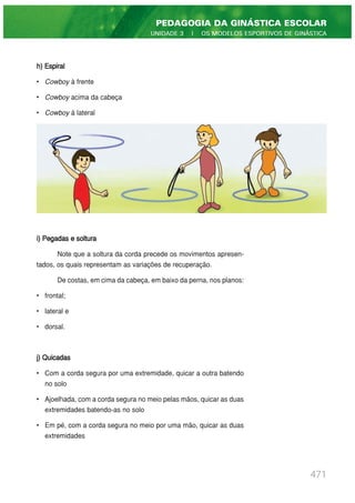h) Espiral
• Cowboy à frente
• Cowboy acima da cabeça
• Cowboy à lateral
i) Pegadas e soltura
Note que a soltura da corda precede os movimentos apresen-
tados, os quais representam as variações de recuperação.
De costas, em cima da cabeça, em baixo da perna, nos planos:
• frontal;
• lateral e
• dorsal.
j) Quicadas
• Com a corda segura por uma extremidade, quicar a outra batendo
no solo
• Ajoelhada, com a corda segura no meio pelas mãos, quicar as duas
extremidades batendo-as no solo
• Em pé, com a corda segura no meio por uma mão, quicar as duas
extremidades
471
PEDAGOGIA DA GINÁSTICA ESCOLAR
UNIDADE 3 | OS MODELOS ESPORTIVOS DE GINÁSTICA
 