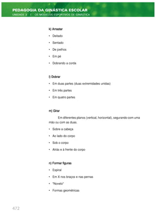 k) Arrastar
• Deitado
• Sentado
• De joelhos
• Em pé
• Dobrando a corda
l) Dobrar
• Em duas partes (duas extremidades unidas)
• Em três partes
• Em quatro partes
m) Girar
Em diferentes planos (vertical, horizontal), segurando com uma
mão ou com as duas.
• Sobre a cabeça
• Ao lado do corpo
• Sob o corpo
• Atrás e à frente do corpo
n) Formar figuras
• Espiral
• Em X nos braços e nas pernas
• "Novelo"
• Formas geométricas
472
PEDAGOGIA DA GINÁSTICA ESCOLAR
UNIDADE 3 | OS MODELOS ESPORTIVOS DE GINÁSTICA
 