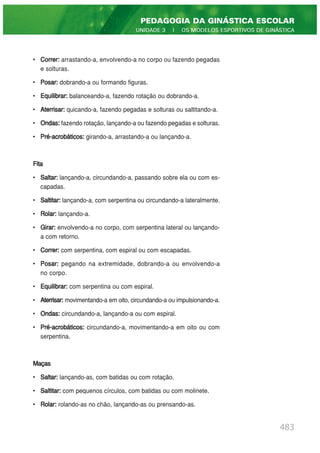 • Correr: arrastando-a, envolvendo-a no corpo ou fazendo pegadas
e solturas.
• Posar: dobrando-a ou formando figuras.
• Equilibrar: balanceando-a, fazendo rotação ou dobrando-a.
• Aterrisar: quicando-a, fazendo pegadas e solturas ou saltitando-a.
• Ondas:fazendo rotação, lançando-a ou fazendo pegadas e solturas.
• Pré-acrobáticos: girando-a, arrastando-a ou lançando-a.
Fita
• Saltar: lançando-a, circundando-a, passando sobre ela ou com es-
capadas.
• Saltitar: lançando-a, com serpentina ou circundando-a lateralmente.
• Rolar: lançando-a.
• Girar: envolvendo-a no corpo, com serpentina lateral ou lançando-
a com retorno.
• Correr: com serpentina, com espiral ou com escapadas.
• Posar: pegando na extremidade, dobrando-a ou envolvendo-a
no corpo.
• Equilibrar: com serpentina ou com espiral.
• Aterrisar: movimentando-a em oito, circundando-a ou impulsionando-a.
• Ondas: circundando-a, lançando-a ou com espiral.
• Pré-acrobáticos: circundando-a, movimentando-a em oito ou com
serpentina.
Maças
• Saltar: lançando-as, com batidas ou com rotação.
• Saltitar: com pequenos círculos, com batidas ou com molinete.
• Rolar: rolando-as no chão, lançando-as ou prensando-as.
483
PEDAGOGIA DA GINÁSTICA ESCOLAR
UNIDADE 3 | OS MODELOS ESPORTIVOS DE GINÁSTICA
 