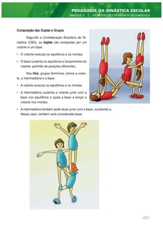 Composição das Duplas e Grupos
Segundo a Confederação Brasileira de Gi-
nástica (CBG), as duplas são compostas por um
volante e um base.
• O volante executa os equilíbrios e os mortais.
• O base sustenta os equilíbrios e lançamentos do
volante, partindo de posições diferentes.
Nos trios, grupos femininos, temos a volan-
te, a intermediária e a base.
• A volante executa os equilíbrios e os mortais.
• A intermediária sustenta a volante junto com a
base nos equilíbrios e ajuda a base a lançar a
volante nos mortais.
• A intermediária também pode atuar junto com a base, auxiliando-a.
Nesse caso, também será considerada base.
491
PEDAGOGIA DA GINÁSTICA ESCOLAR
UNIDADE 3 | OS MODELOS ESPORTIVOS DE GINÁSTICA
 
