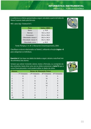 E, conforme os critérios apresentados a seguir, calculados a partir do Índice de
Massa Corporal, dado pela fórmula:
IMC= peso (kg) / Estatura2
(m2
).
Fonte: Pompeu, F. A. M. S. Manual de Cineantropomotria, 2004.
Classifique os alunos relacionados naTabela 2, utilizando a função Lógico > E
para categorizar os indivíduos.
Exercício 4: Com base nos dados da tabela a seguir, calcule a nota final (mé-
dia aritmética) dos alunos.
Sempre que estiver incluindo valores, textos e fórmulas, ou corrigindo da-
dos existentes, basta clicar uma vez na célula e pressionar a tecla F2 que o
cursor ficará piscando e você poderá editar os dados da célula.
55
INFORMÁTICA INSTRUMENTAL
UNIDADE 3 | PLANILHA ELETRÔNICA
Peso Índice (IMC)
Baixo < 18,8
Normal 18,5 a 24,9
Excessivo 25,0 a 29,9
Obesidade classe I 30,0 a 34,9
Obesidade classe II 35,0 a 39,9
Obesidade extra > 40,0
Alunos Notas de Educação Física
1º Trimestre 2º Trimestre 3º Trimestre 4º Trimestre
1 6 10 10 5
2 8 7 10 4
3 6 8 8 4
4 7 8 10 6
5 5 9 10 6
6 7 6 7 7
7 4 7 7 8
8 5 7 7 7
9 9 8 7 6
10 10 9 8 5
 