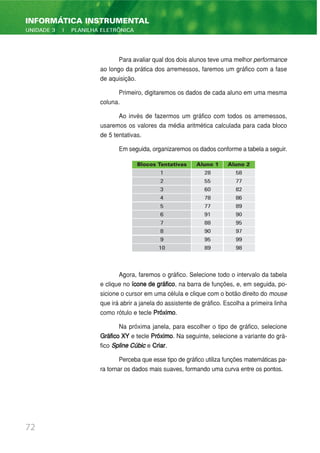 Para avaliar qual dos dois alunos teve uma melhor performance
ao longo da prática dos arremessos, faremos um gráfico com a fase
de aquisição.
Primeiro, digitaremos os dados de cada aluno em uma mesma
coluna.
Ao invés de fazermos um gráfico com todos os arremessos,
usaremos os valores da média aritmética calculada para cada bloco
de 5 tentativas.
Em seguida, organizaremos os dados conforme a tabela a seguir.
Agora, faremos o gráfico. Selecione todo o intervalo da tabela
e clique no ícone de gráfico, na barra de funções, e, em seguida, po-
sicione o cursor em uma célula e clique com o botão direito do mouse
que irá abrir a janela do assistente de gráfico. Escolha a primeira linha
como rótulo e tecle Próximo.
Na próxima janela, para escolher o tipo de gráfico, selecione
Gráfico XY e tecle Próximo. Na seguinte, selecione a variante do grá-
fico Spline Cúbic e Criar.
Perceba que esse tipo de gráfico utiliza funções matemáticas pa-
ra tornar os dados mais suaves, formando uma curva entre os pontos.
72
INFORMÁTICA INSTRUMENTAL
UNIDADE 3 | PLANILHA ELETRÔNICA
Blocos Tentativas Aluno 1 Aluno 2
1 28 58
2 55 77
3 60 82
4 78 86
5 77 89
6 91 90
7 88 95
8 90 97
9 95 99
10 89 98
 
