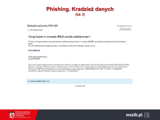 Phishing. Kradzież danych
(cz. I)
Na podstawie: [14]
 