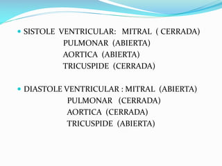  SISTOLE VENTRICULAR: MITRAL ( CERRADA)

PULMONAR (ABIERTA)
AORTICA (ABIERTA)
TRICUSPIDE (CERRADA)
 DIASTOLE VENTRICULAR...