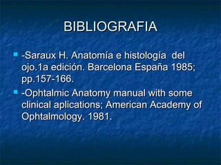 BIBLIOGRAFIA
   -Saraux H. Anatomía e histología del
    ojo.1a edición. Barcelona España 1985;
    pp.157-166.
   -Ophtalmic Anatomy manual with some
    clinical aplications; American Academy of
    Ophtalmology. 1981.
 