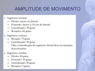 AMPLITUDE DE MOVIMENTO
 