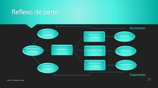 Reflexo de perto
Controle da
Acomodação
Controle da
Convergência
Centro cortical da
visão de perto
Mesencéfalo
Mecanismo da
acomodação
Ajustar foco
Mecanismo pupilar Ajustar pupila
Mecanismo de
convergência
Ajustar vergência
CENOFT- Residencia 2016 22
Disparidade
Borramento
 