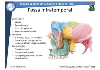Fossa	infratemporal
• Limites	da	FIT
• Maxila
• Ramo	da	mand.
• Proc.	pterigóide	lat.
• Asa	maior	do	esfenóide
• Conteúdo
• a.	maxilar,	V2,	V3,	n.	corda	do	
tímpano,	mm.	pterigóides,	m.	
temporal,	plexo	venoso	pterigóide
• Comunicações
• Fossa	temporal
• Fissura	orbital	inferior
• Fossa	pterigopalatina	- forame	
esfenopalatino
19
Netter,	6a	edição	2011Gardner/Gray,	1971Dr.	Jônatas	Catunda
 