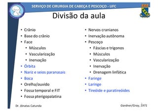 Divisão	da	aula
• Crânio
• Base	do	crânio
• Face
• Músculos
• Vascularização
• Inervação
• Órbita
• Nariz	e	seios	paranasais
• Boca
• Orelha/ouvido
• Fossa	temporal	e	FIT
• Fossa	pterigopalatina
• Nervos	cranianos
• Inervação	autônoma
• Pescoço
• Fáscias	e	trigonos
• Músculos
• Vascularização
• Inervação
• Drenagem	linfática
• Faringe
• Laringe
• Tireóide	e	paratireóides
Gardner/Gray,	1971
3
Dr.	Jônatas	Catunda
 