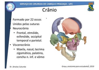Crânio	
• Formado	por	22	ossos
• Unidos	pelas	suturas
• Neurocrânio
• Frontal,	etmóide,	
esfenóide,	occipital	
temporal	e	parietal.
• Viscerocrânio
• Maxila,	nasal,	lacrimal,	
zigomático,	palatino,	
concha	n.	inf.	e	vômer
Grays,	anatomia	para	estudantes,	2010
4
Dr.	Jônatas	Catunda
 
