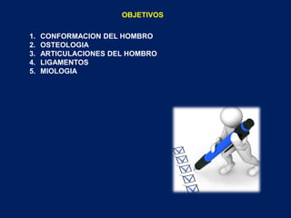 OBJETIVOS
1. CONFORMACION DEL HOMBRO
2. OSTEOLOGIA
3. ARTICULACIONES DEL HOMBRO
4. LIGAMENTOS
5. MIOLOGIA
 
