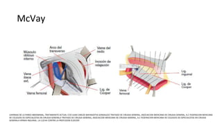 Anatomía del canal inguinal, hernias inguinales y [Autoguardado].pptx